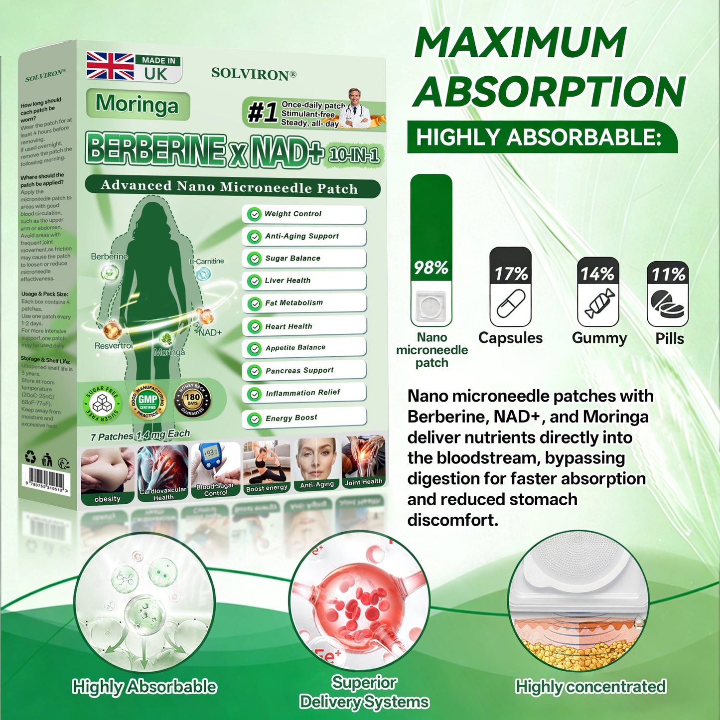 𝐏𝐡𝐲𝐬𝐢𝐜𝐢𝐚𝐧 𝐅𝐨𝐫𝐦𝐮𝐥𝐚𝐭𝐞𝐝 🌱|𝐒𝐎𝐋𝑽𝑰𝐑𝐎𝐍® 𝐔𝐩𝐠𝐫𝐚𝐝𝐞𝐝 𝐋𝐚𝐫𝐠𝐞-𝐂𝐨𝐯𝐞𝐫𝐚𝐠𝐞 𝟏𝟎-𝐢𝐧-𝟏 𝐀𝐝𝐯𝐚𝐧𝐜𝐞𝐝 𝐍𝐚𝐧𝐨 𝐌𝐢𝐜𝐫𝐨𝐧𝐞𝐞𝐝𝐥𝐞 𝐏𝐚𝐭𝐜𝐡  (𝐄𝐱𝐩𝐞𝐫𝐢𝐞𝐧𝐜𝐞 𝐕𝐢𝐬𝐢𝐛𝐥𝐞 𝟕-𝐃𝐚𝐲 𝐑𝐞𝐬𝐮𝐥𝐭𝐬)