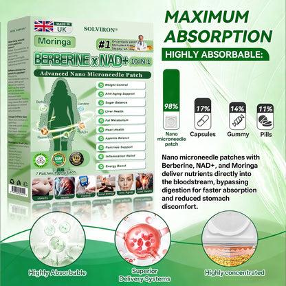 𝐏𝐡𝐲𝐬𝐢𝐜𝐢𝐚𝐧 𝐅𝐨𝐫𝐦𝐮𝐥𝐚𝐭𝐞𝐝 🌱|𝐒𝐎𝐋𝑽𝑰𝐑𝐎𝐍® 𝐔𝐩𝐠𝐫𝐚𝐝𝐞𝐝 𝐋𝐚𝐫𝐠𝐞-𝐂𝐨𝐯𝐞𝐫𝐚𝐠𝐞 𝟏𝟎-𝐢𝐧-𝟏 𝐀𝐝𝐯𝐚𝐧𝐜𝐞𝐝 𝐍𝐚𝐧𝐨 𝐌𝐢𝐜𝐫𝐨𝐧𝐞𝐞𝐝𝐥𝐞 𝐏𝐚𝐭𝐜𝐡  (𝐄𝐱𝐩𝐞𝐫𝐢𝐞𝐧𝐜𝐞 𝐕𝐢𝐬𝐢𝐛𝐥𝐞 𝟕-𝐃𝐚𝐲 𝐑𝐞𝐬𝐮𝐥𝐭𝐬)