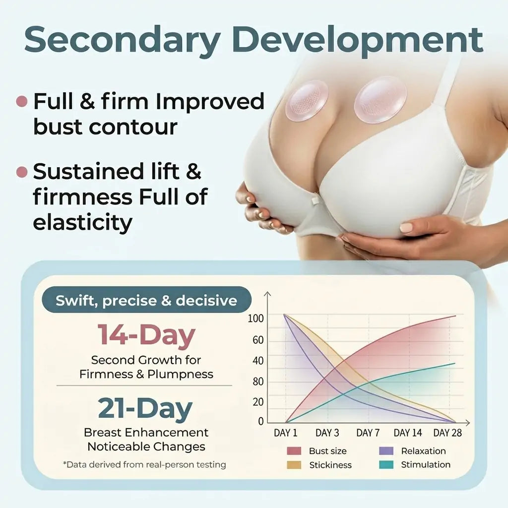 🏆 HISKIN® ✨ Breast Volume Boost & Firming Nano Microneedle Patches 🎀 Lift sagging, restore fullness—no surgery, no injections, zero irritation.